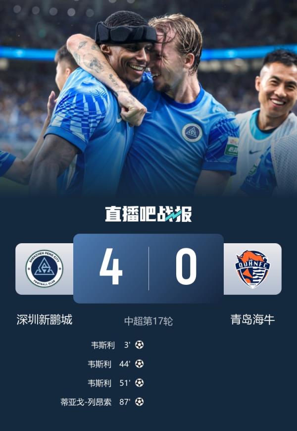 新帅新援新气象！新鹏城换帅后4-0大胜止三连败，新援韦斯利戴帽