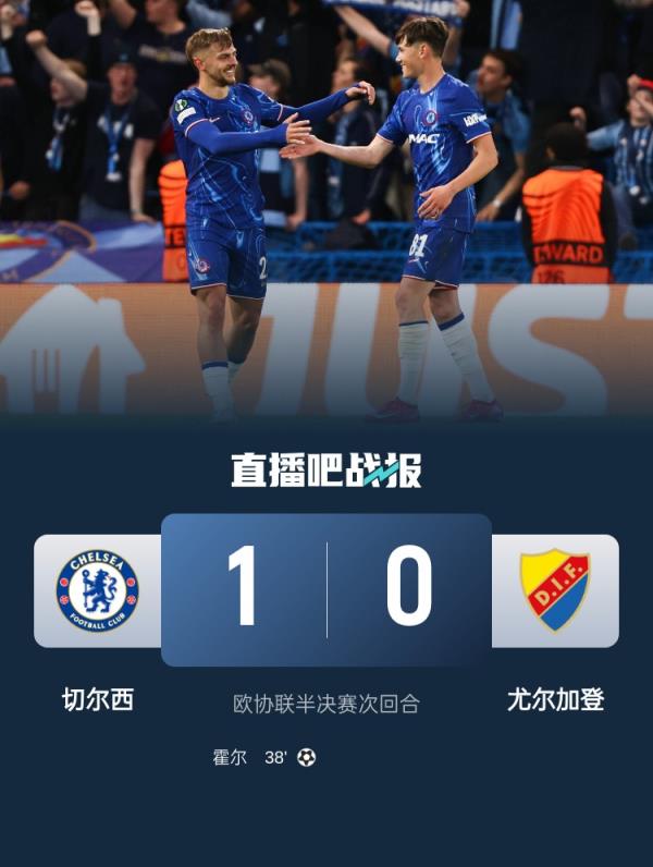 尤爾加登主帥：非常自豪球隊所做的一切 本賽季的歐戰(zhàn)是歷史性的