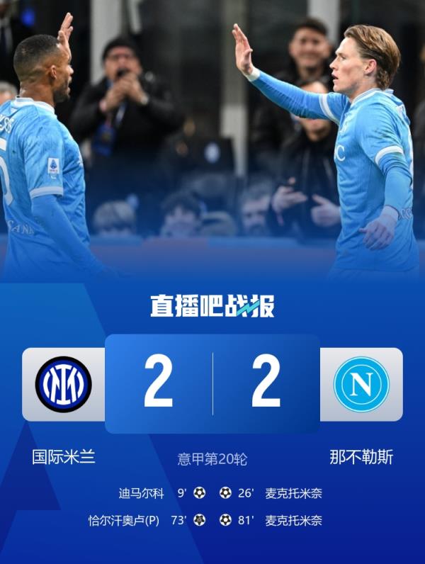 迪卡尼奥：麦克托米奈在攻防两端表现出色，国米能拿到1分也不错