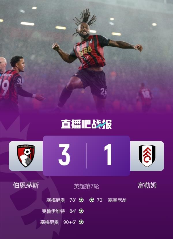 樱桃炸弹！伯恩茅斯今夏净赚1亿卖后防3主将，现英超仅1败暂排第2