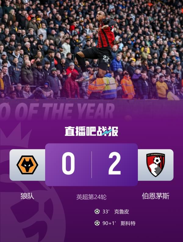 预定降级？狼队英超24轮18负，排名垫底距保级区17分