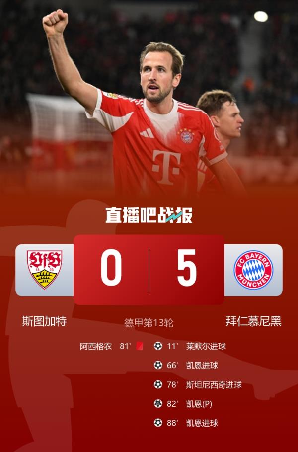 翁达夫谈惨败拜仁：两队实力相差两个档次，感觉我们自己已投降了