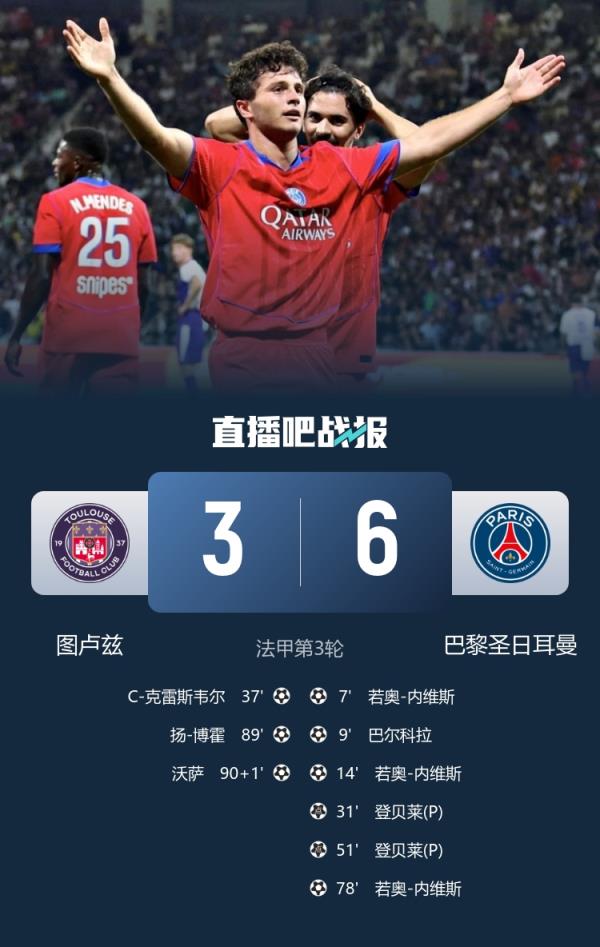 若奥-内维斯：我在职业生涯首次戴帽&会铭记一生 球队获胜最重要