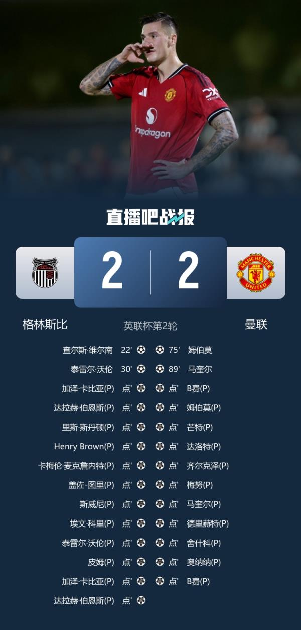 今日趣图：曼联点球输尤文也还行啊，什么！黑白衣服的是英乙队？