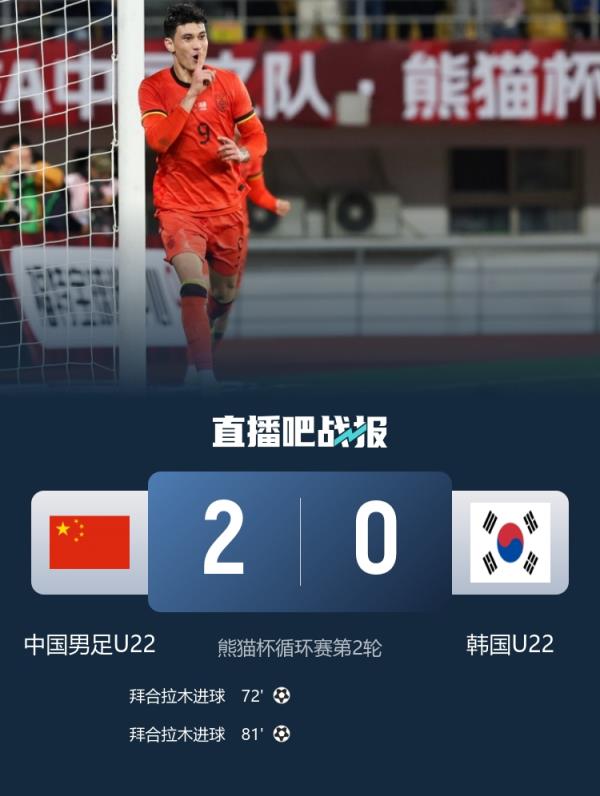 今日趣图：大家都误会罗哥了，真正的罗哥现在在拜合拉木身上呢~