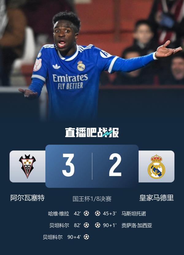 爆冷淘汰皇马！阿尔瓦塞特仅排西乙第17，此前各赛事5场不胜