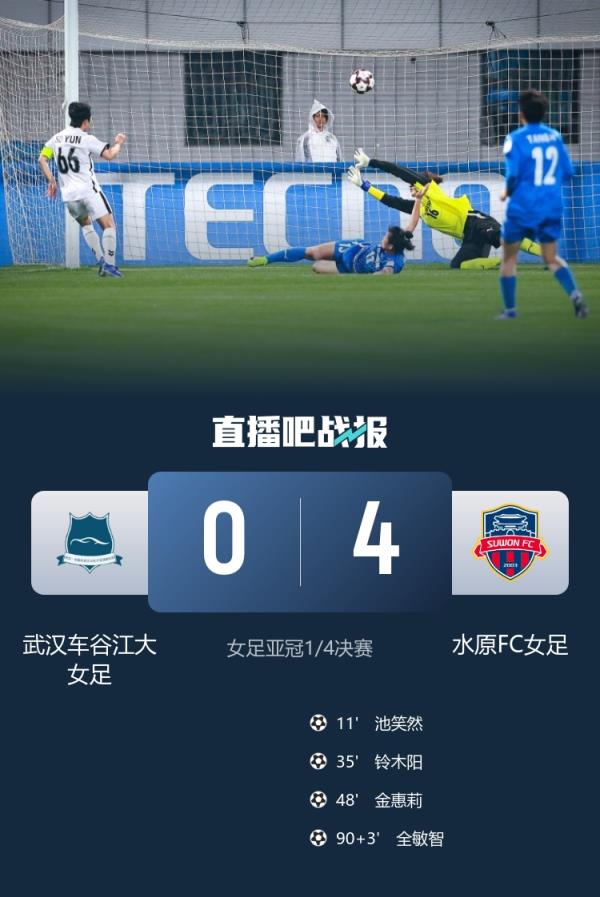 马德兴：女足亚冠惨败让危机更凸显，很长时间都只能“保五争四”