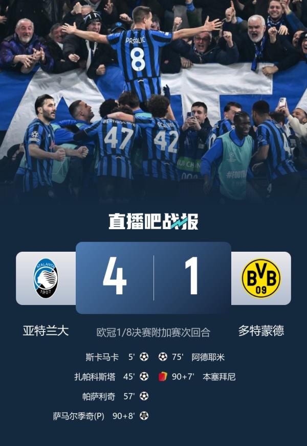 首回合输2球最终晋级，亚特兰大是自18-19赛季利物浦以来欧冠首队