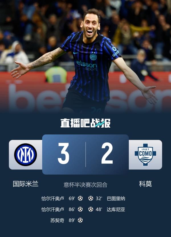 受伤的又是你！国米上周对科莫让二追四，今天让二追三绝杀