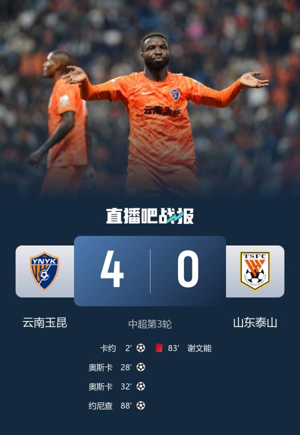 足球报：云南玉昆4-0泰山是本轮最大冷门，黄紫昌踢边后卫是奇招