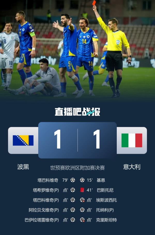 问题出在哪？意大利曾夺2020欧洲杯冠军，却连续三届无缘世界杯