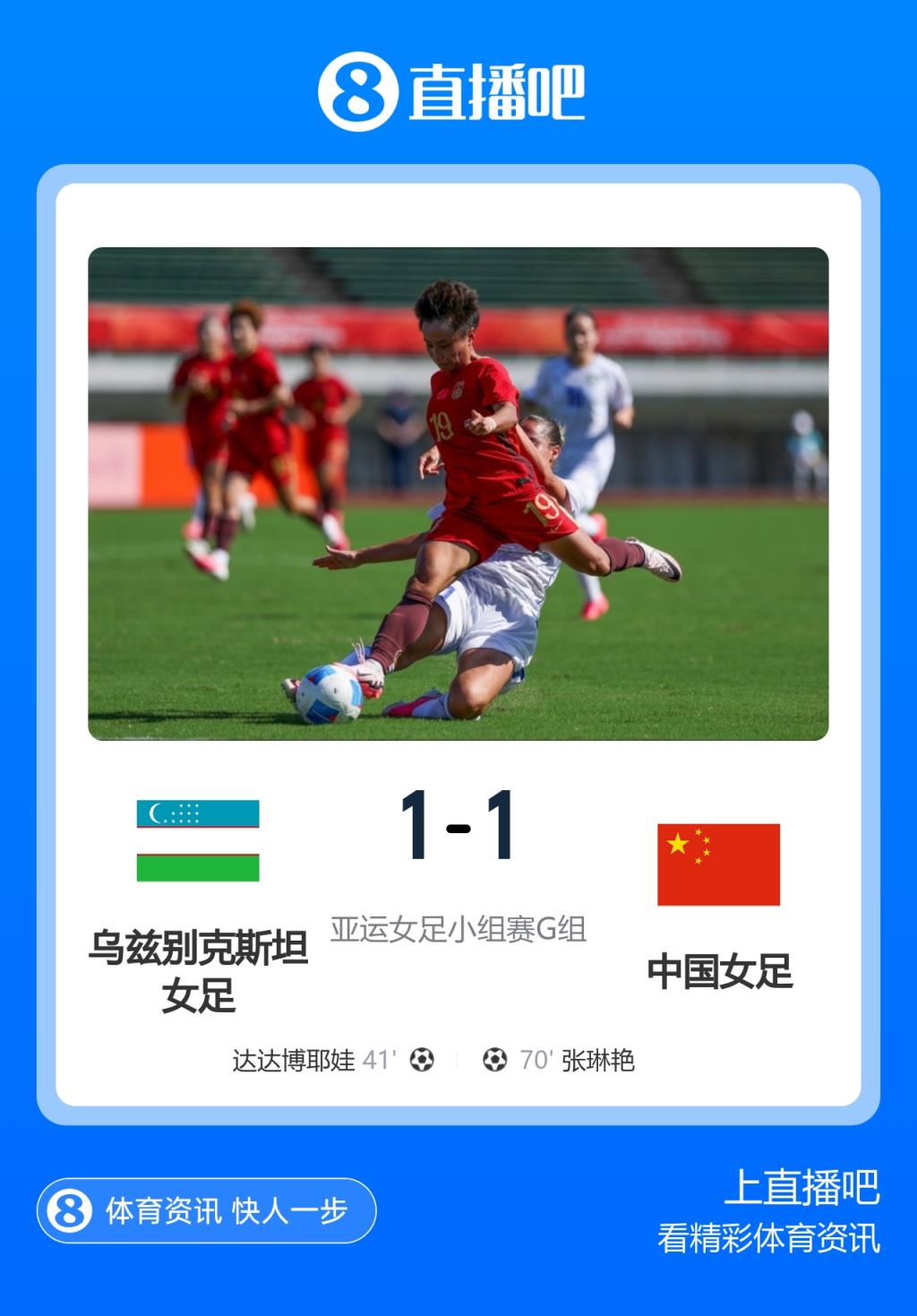 中国女足对乌兹别克9连胜终结，此前中国女足9战9胜进58球丢1球